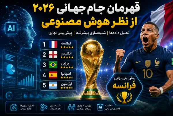 هوش مصنوعی قهرمان جام جهانی 2026 را پیش‌بینی کرد