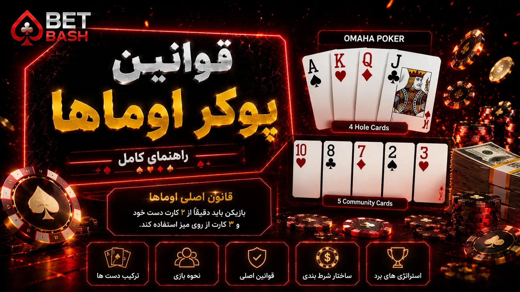 قوانین پوکر اوماها