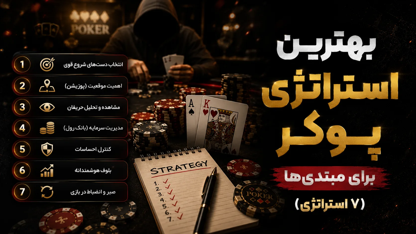 بهترین استراتژی پوکر برای مبتدی‌ها (۷ استراتژی)